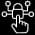 Immutable Compliance Logs
