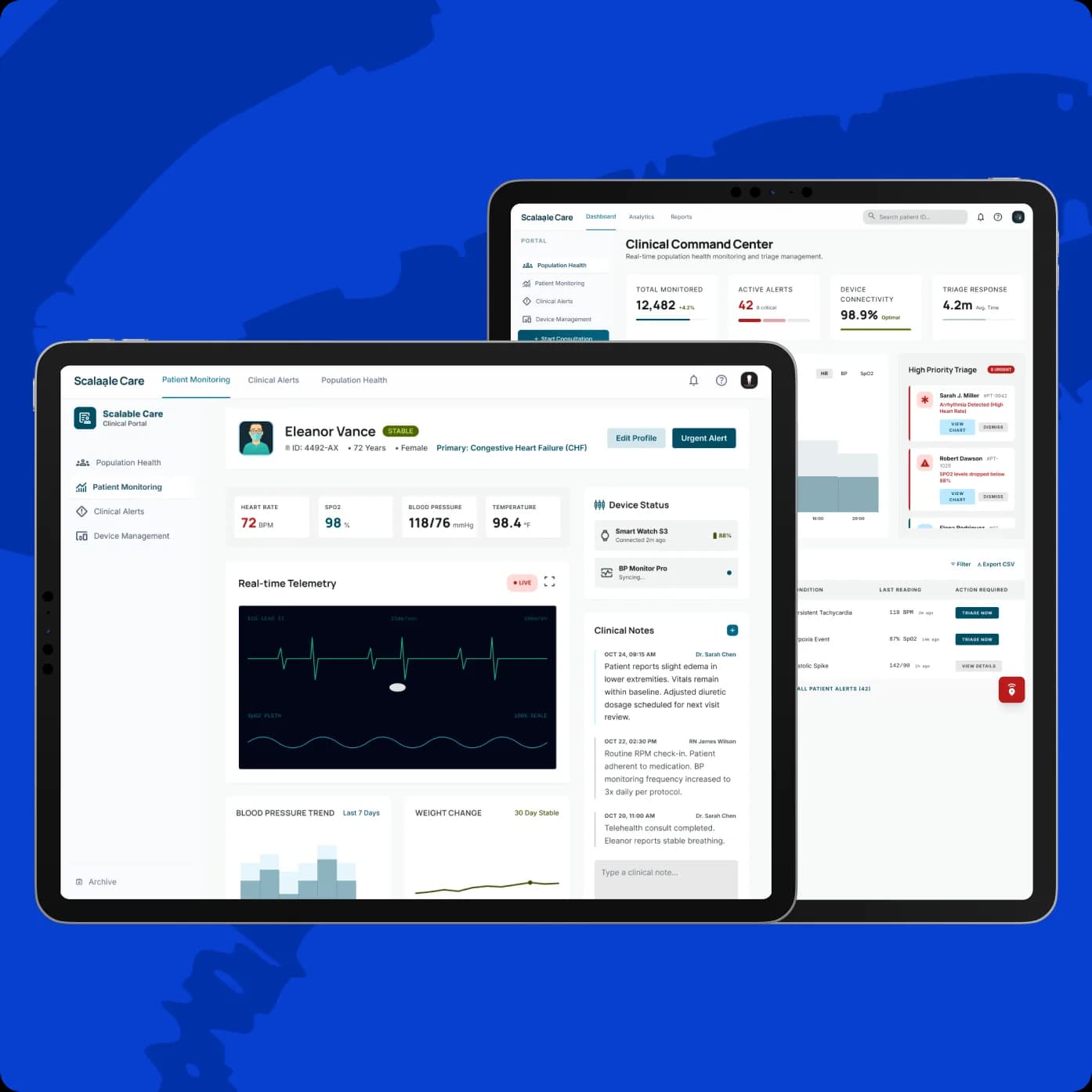 Remote Patient Monitoring Software for Scalable Care