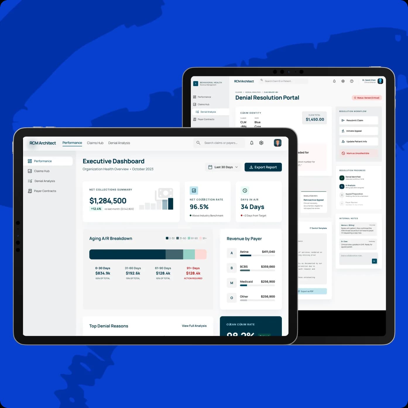 SaaS-Based Cloud RCM Software for Behavioral Health Billing